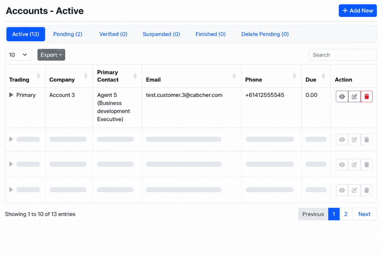 Accounts & Analytics